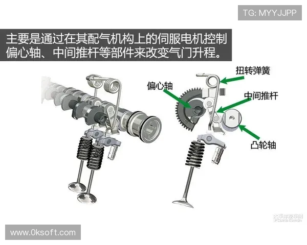挖掘机动臂下降节流溢流阀